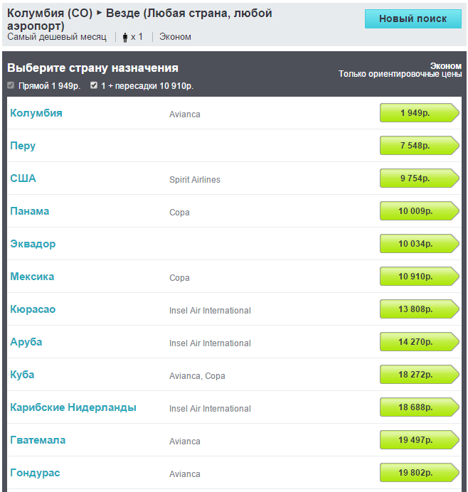 Дешевые авиабилеты в Эквадор, Перу и другие страны Латинской Америки